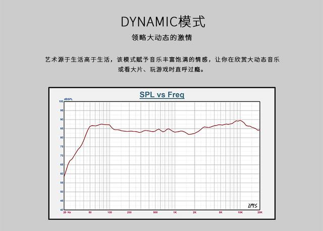 大多數(shù)人以為多媒體藍(lán)牙音箱就代表音質(zhì)差 ，結(jié)果了